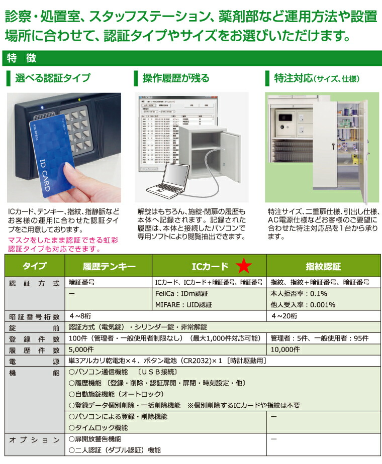自引民@保管垢プロフ必読　 AON110B | φ30 TWNシリーズ 押ボタンスイッチ 平形 オルタネイト