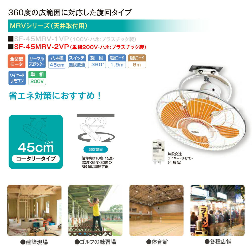 いのしし◆業務用　扇風機スイデン ウォール扇無段変速式SF-45MV-2V 代引き不可 Suiden スイデン 壁掛け工場扇 ウォール扇 2段速調式
