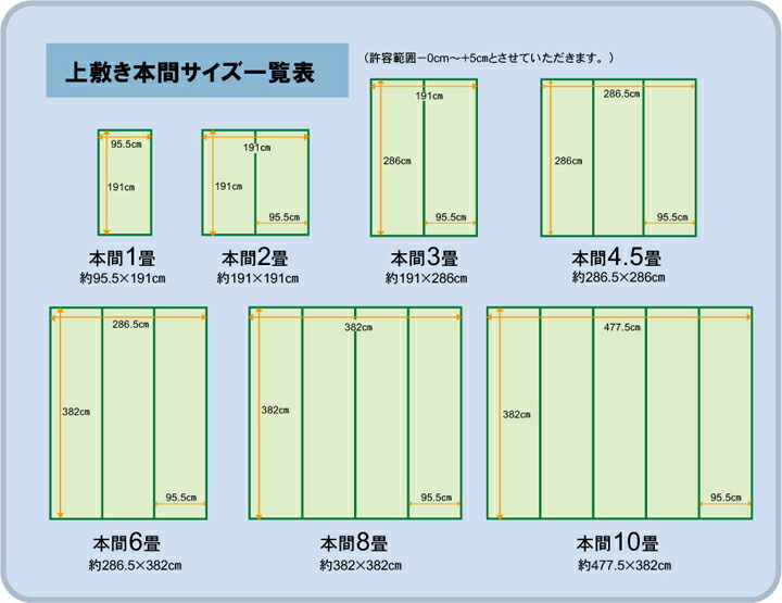 イケヒコ い草 上敷き カーペット フリーカット F不知火 本間4.5畳 286