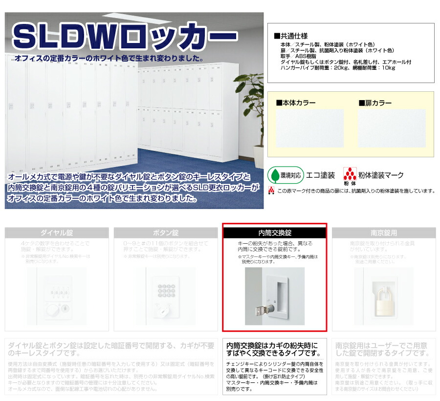 生興 セイコー SLDWロッカー SLDW-9-T (076457) ホワイト 重量51kg 内