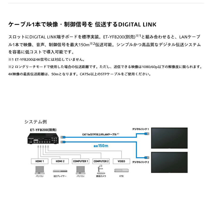Panasonic（パナソニック） (受注生産品) 4K対応 デジタルサイネージ
