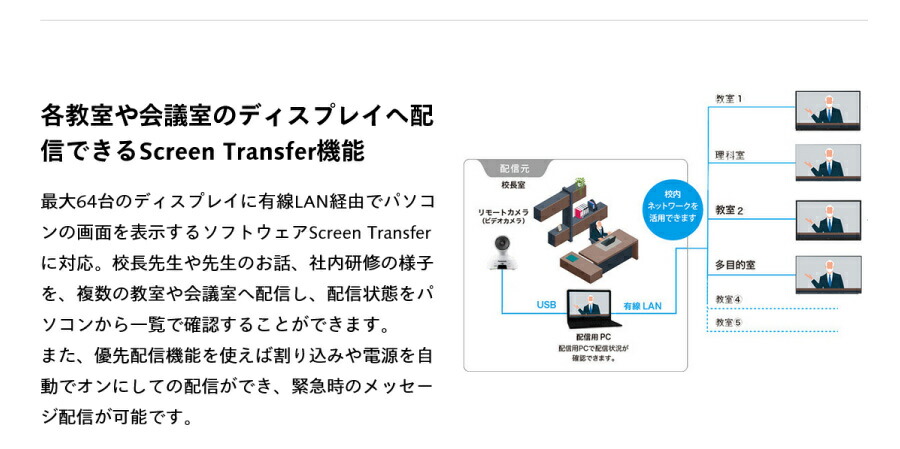 Panasonic（パナソニック） (受注生産品) 4K対応 デジタルサイネージ