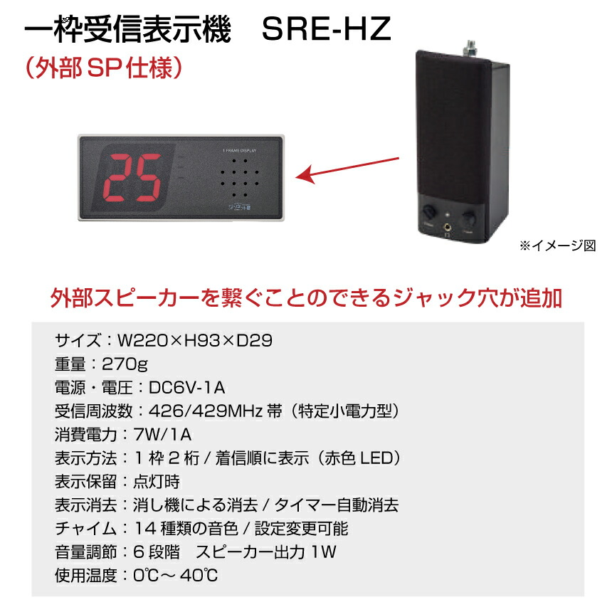 完動品ソネット君送信機4台セット ご使用中の受信機と電波設定してから郵送します。 ソネット君 送信機バンク設定 - YouTube