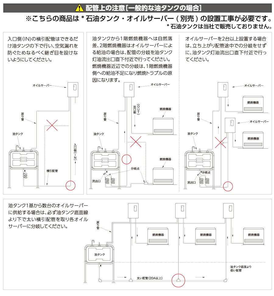 CHOFU FF式石油ストーブ FF輻射タイプ (木造 ストーブ | east-wind.jp