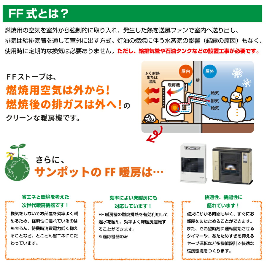 CHOFU FF式石油ストーブ FF輻射タイプ (木造 ストーブ | east-wind.jp