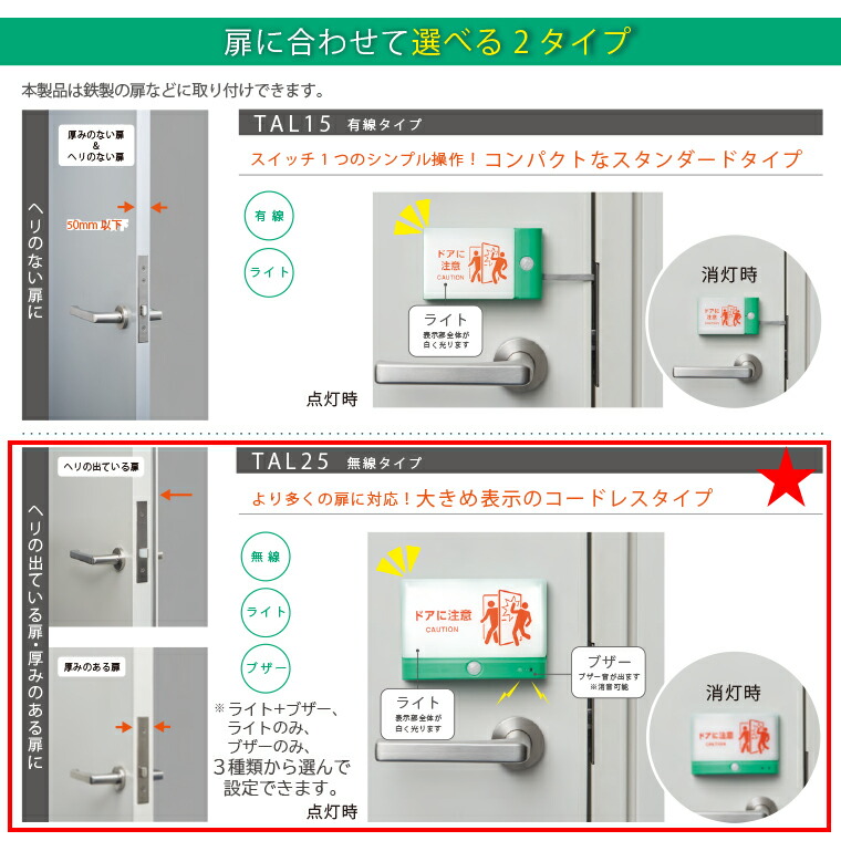 KING JIM（キングジム） 扉につけるお知らせライト 無線タイプ TAL-25G