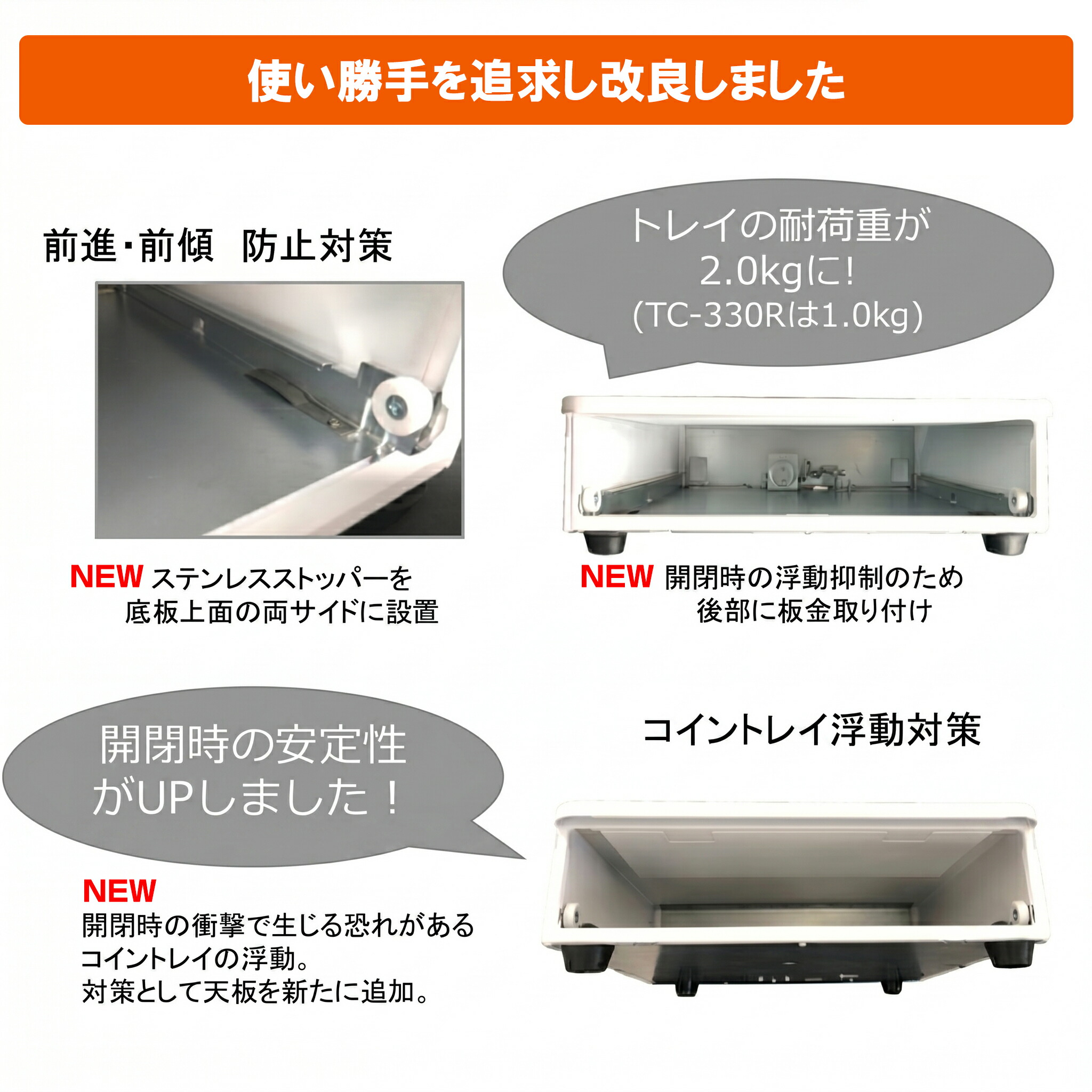 NASCO ナスコー 小型 手動開閉キャッシュドロアー (6硬貨＋3紙幣) TC