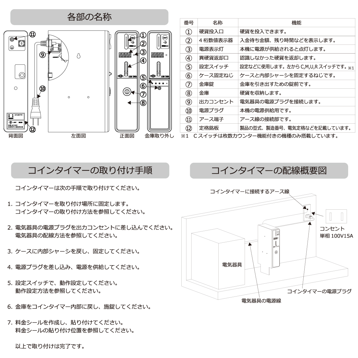 コインタイマー 100円硬貨用TD-S3-100C 東亜電子工業 : オフィス