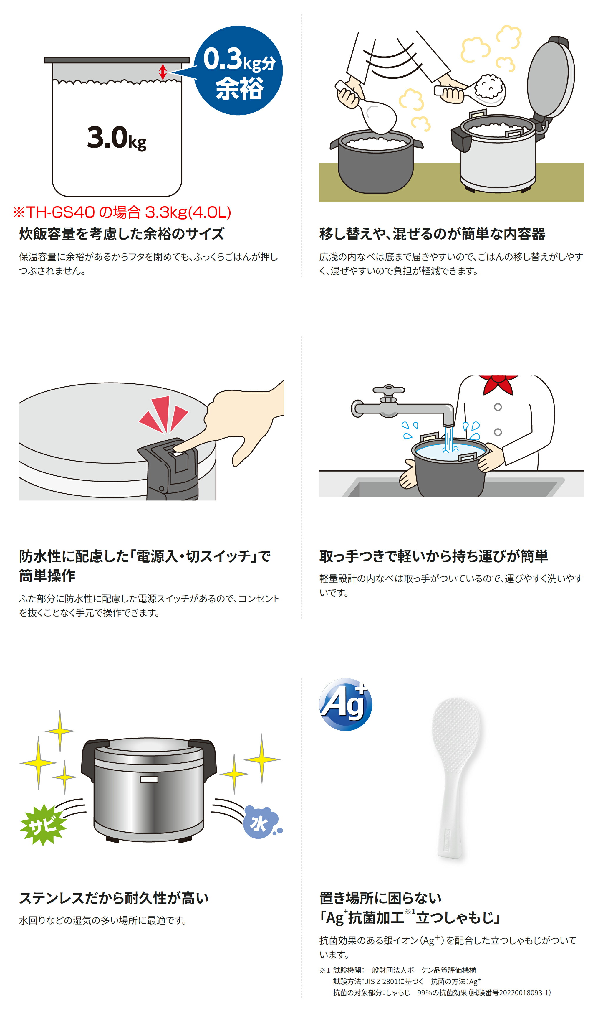 象印（ZOJIRUSHI） 【車上渡し】象印 業務用 電子ジャー ステンレス(4