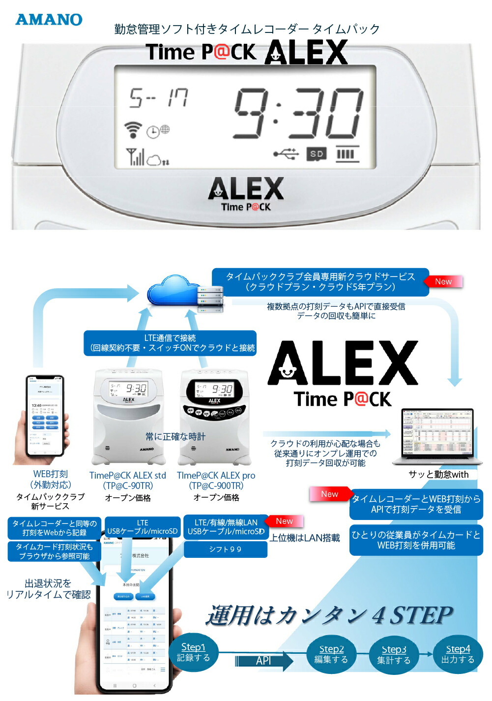 アマノ（AMANO） タイムレコーダー タイムパックアレックス 本体のみ