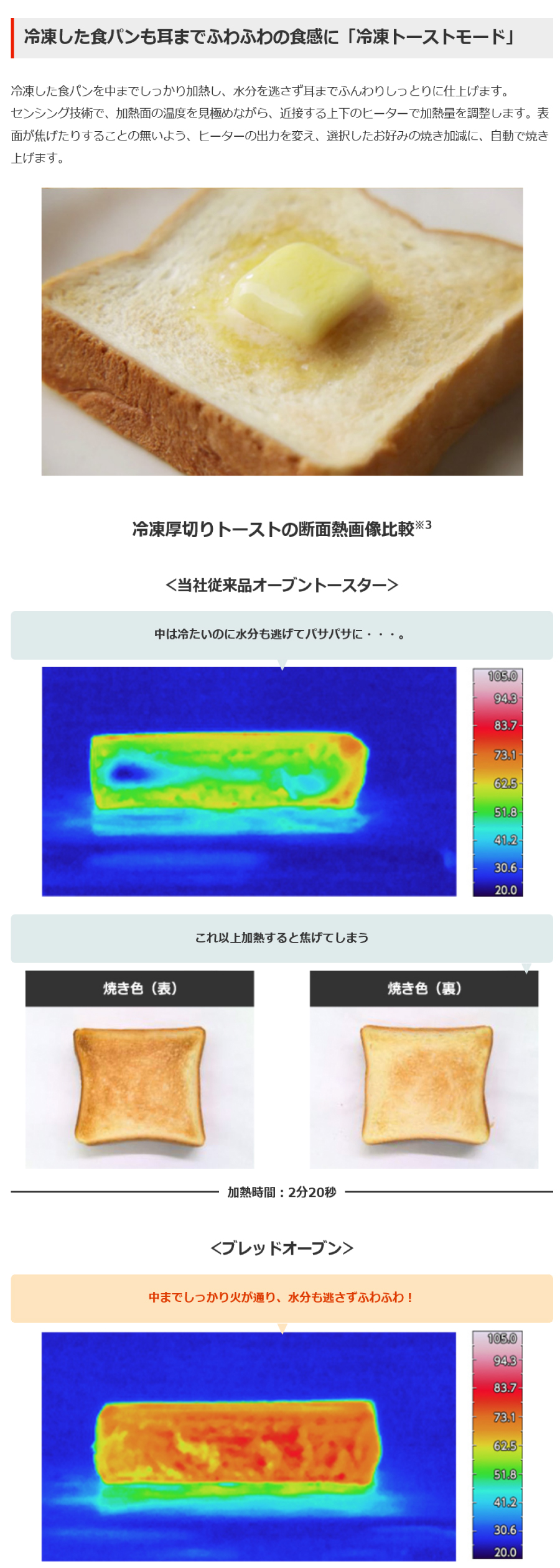 限定カラー】究極の一枚を目指したトースター 三菱電機 ブレッドオーブン ノーブルホワイト TO-ST1L-W :to-st1l-w:オフィス店舗用品トップジャパン  - 通販 - Yahoo!ショッピング