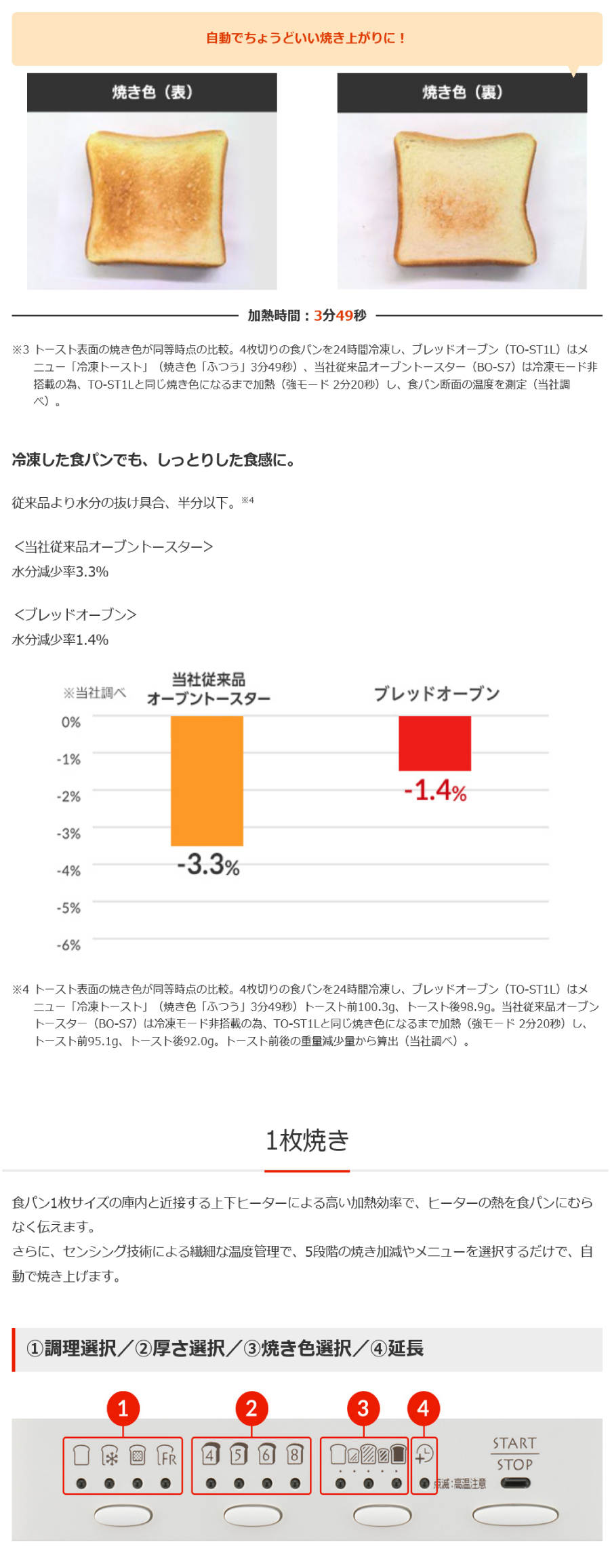 限定カラー】究極の一枚を目指したトースター 三菱電機 ブレッドオーブン ノーブルホワイト TO-ST1L-W :to-st1l-w:オフィス店舗用品トップジャパン  - 通販 - Yahoo!ショッピング