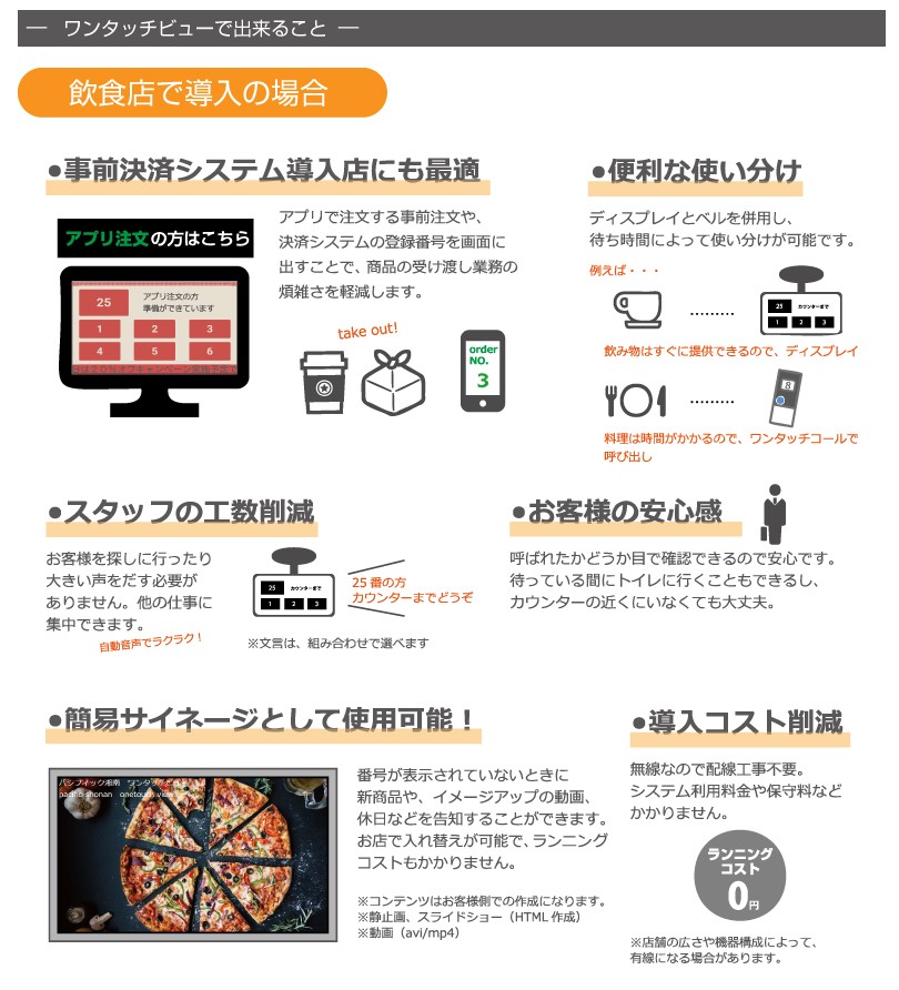 ワンタッチビュー