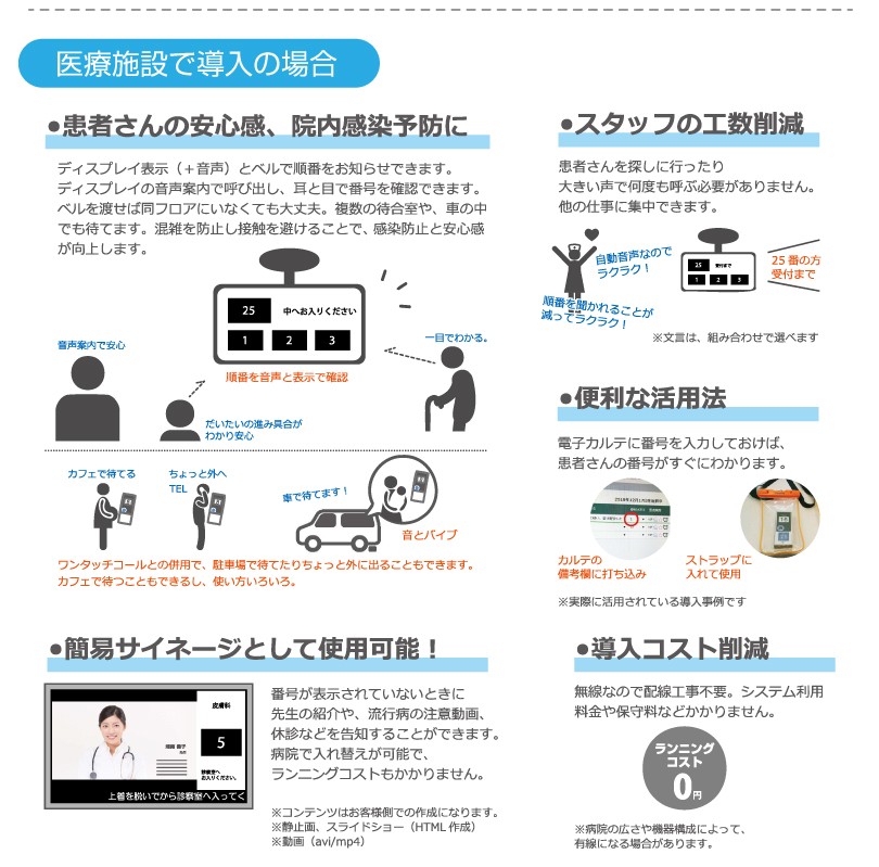 ワンタッチビュー