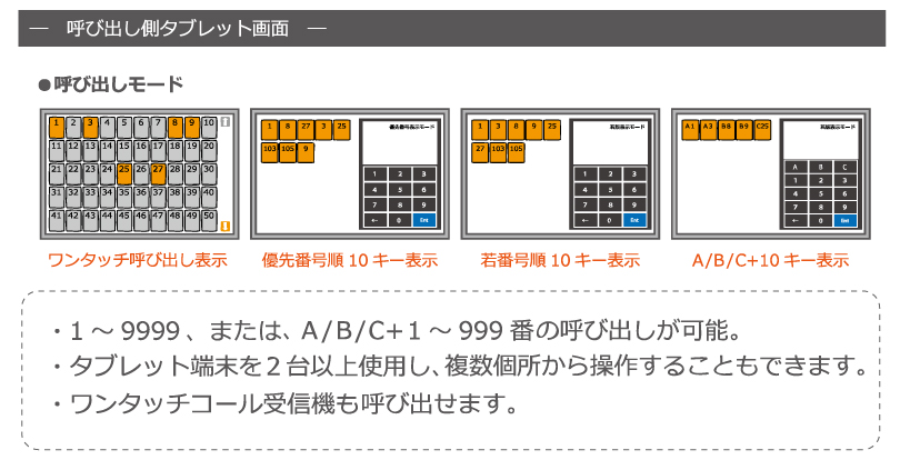 ワンタッチビュー