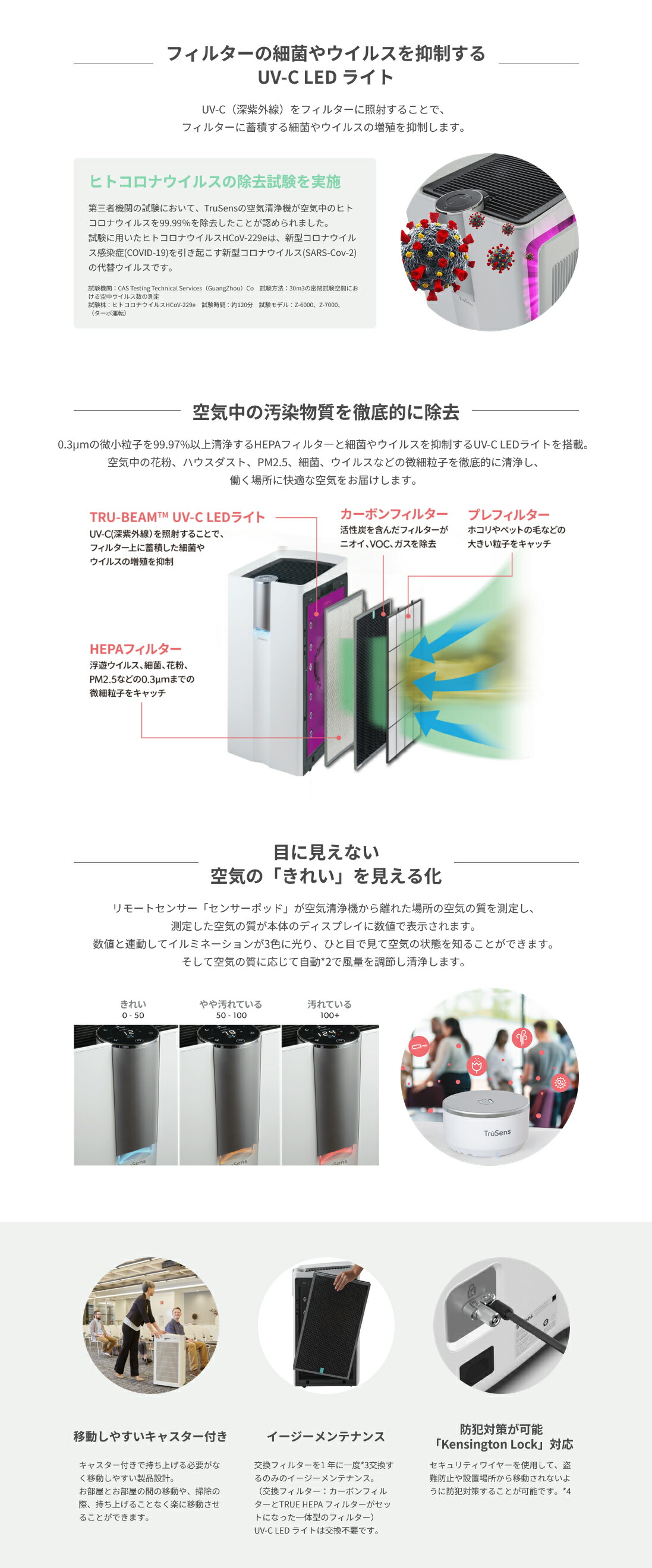 アコ・ブランズ・ジャパン TruSens 空気清浄機 約186m2（約115畳）用