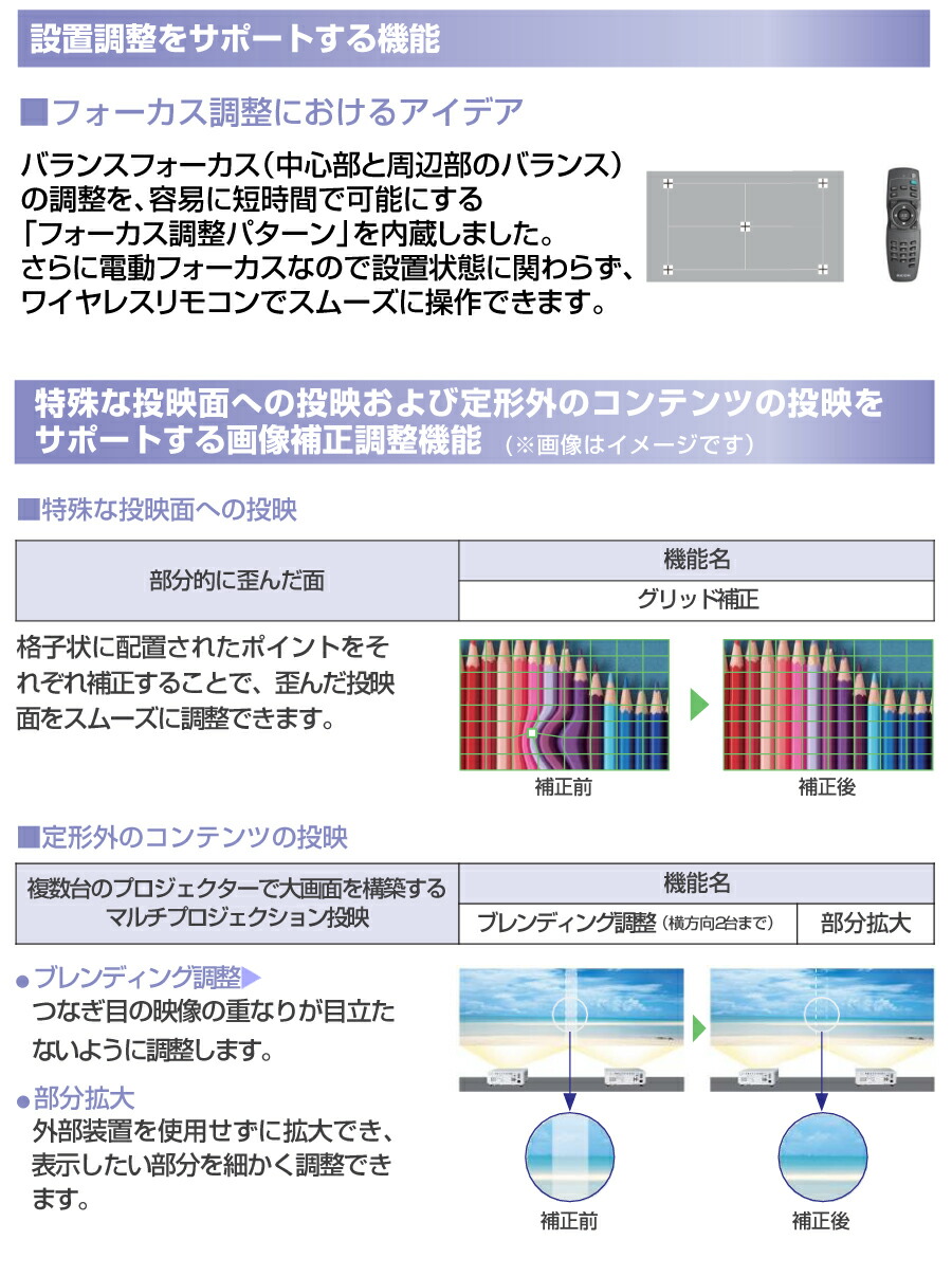 リコー（RICOH） RICOH PJ レーザー光源 DLPプロジェクター UHL3660