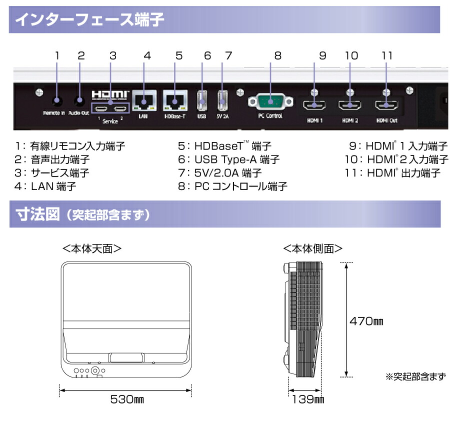 リコー（RICOH） RICOH PJ レーザー光源 DLPプロジェクター UHL3660