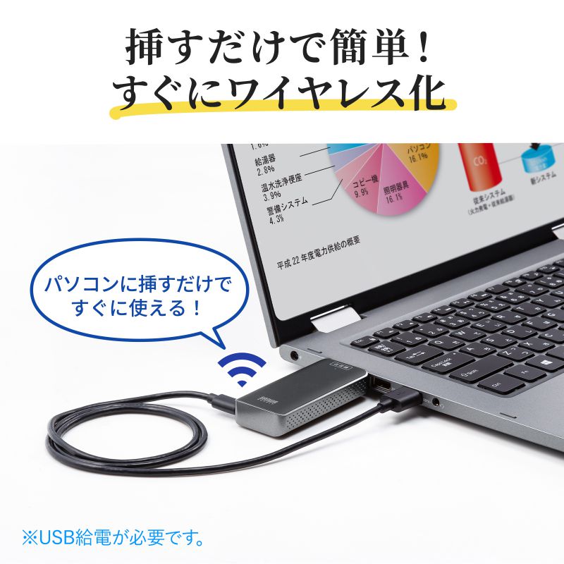 サンワサプライ ワイヤレスHDMIエクステンダー (受信機・送信機セット