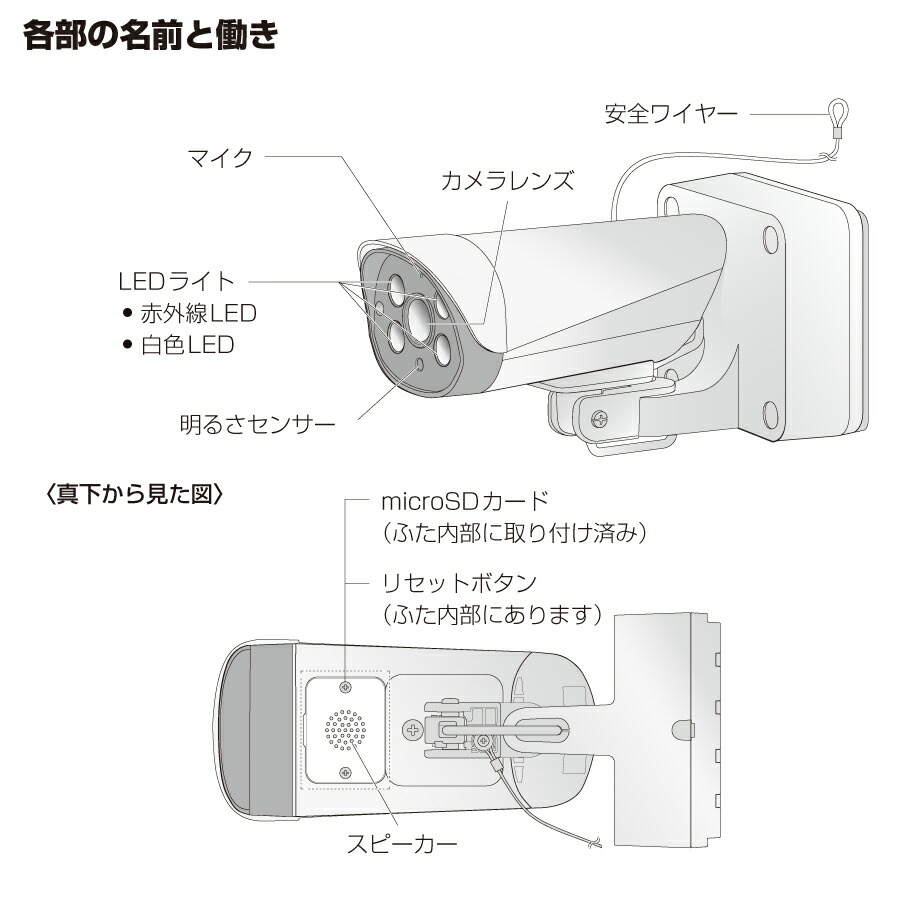 パナソニック 監視カメラ おうちレコーダー VL-CA10X : トップ