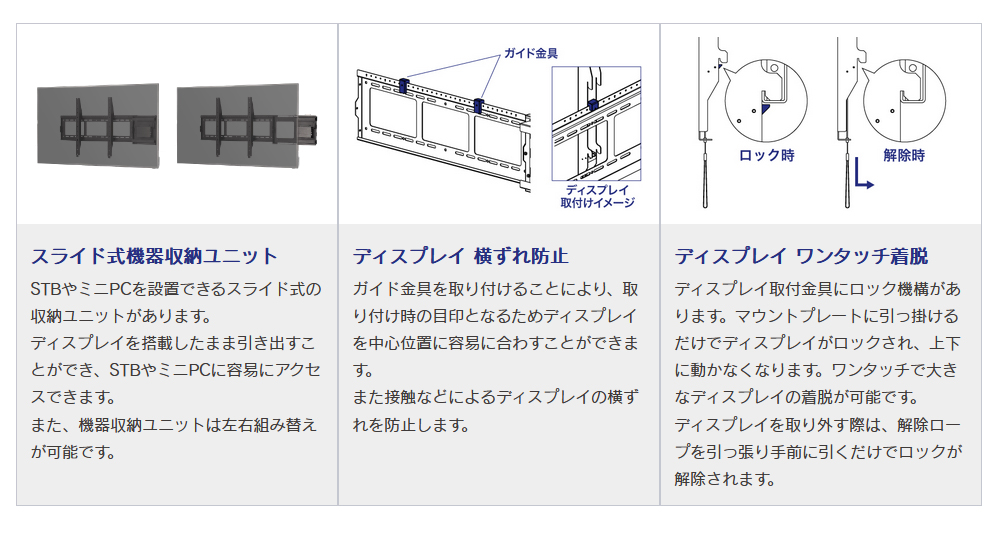 車上渡し】(組立完成品) SDS エス・ディ・エス WM-S80-860P 壁掛け