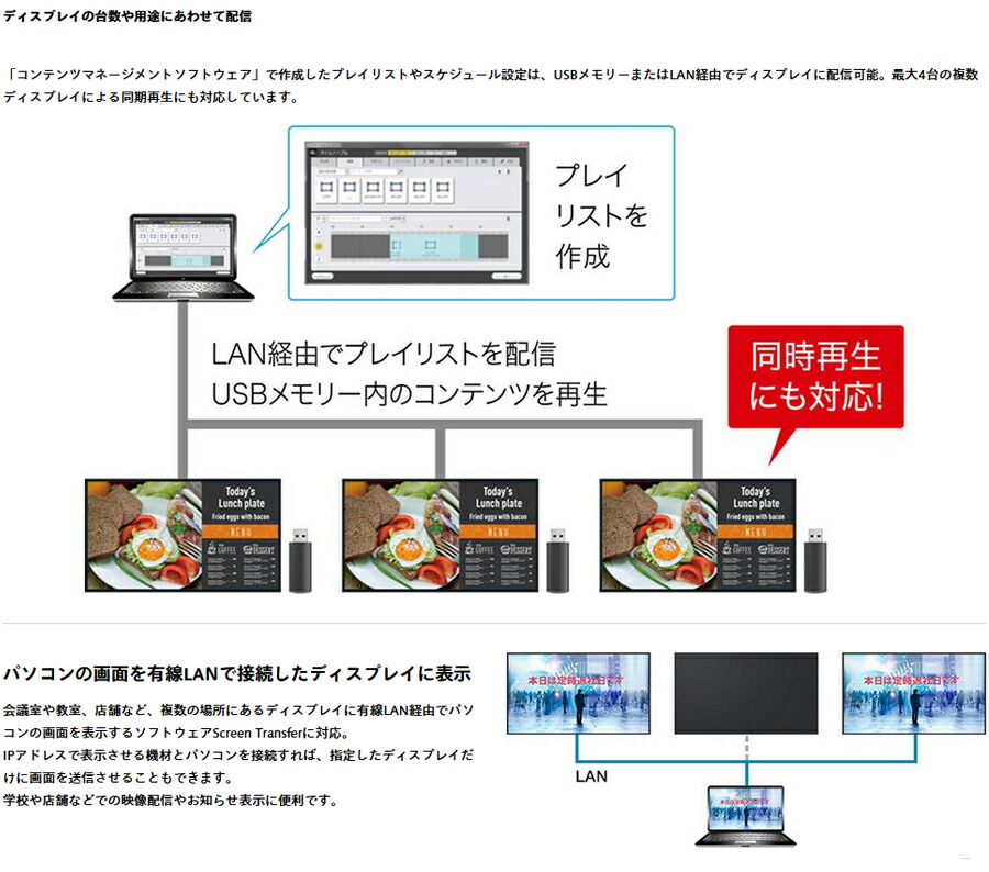 SALE／67%OFF】 パナソニック 超高輝度デジタルサイネージ TH-86SQ1HJ 本体 Panasonic 86v型