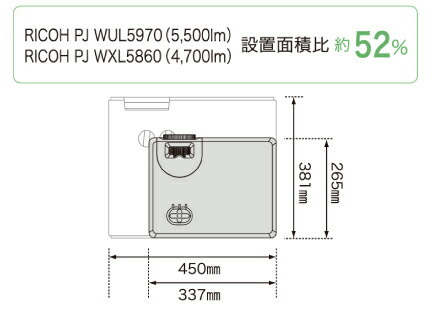 リコー RICOH PJ WXL5860 プロジェクター<br>明るさ: 4700ルーメン