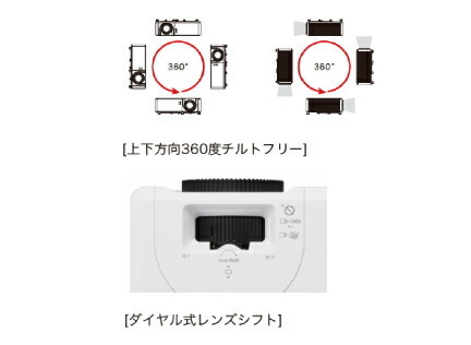 リコー RICOH PJ WUL5860 プロジェクター<br>明るさ: 4000ルーメン