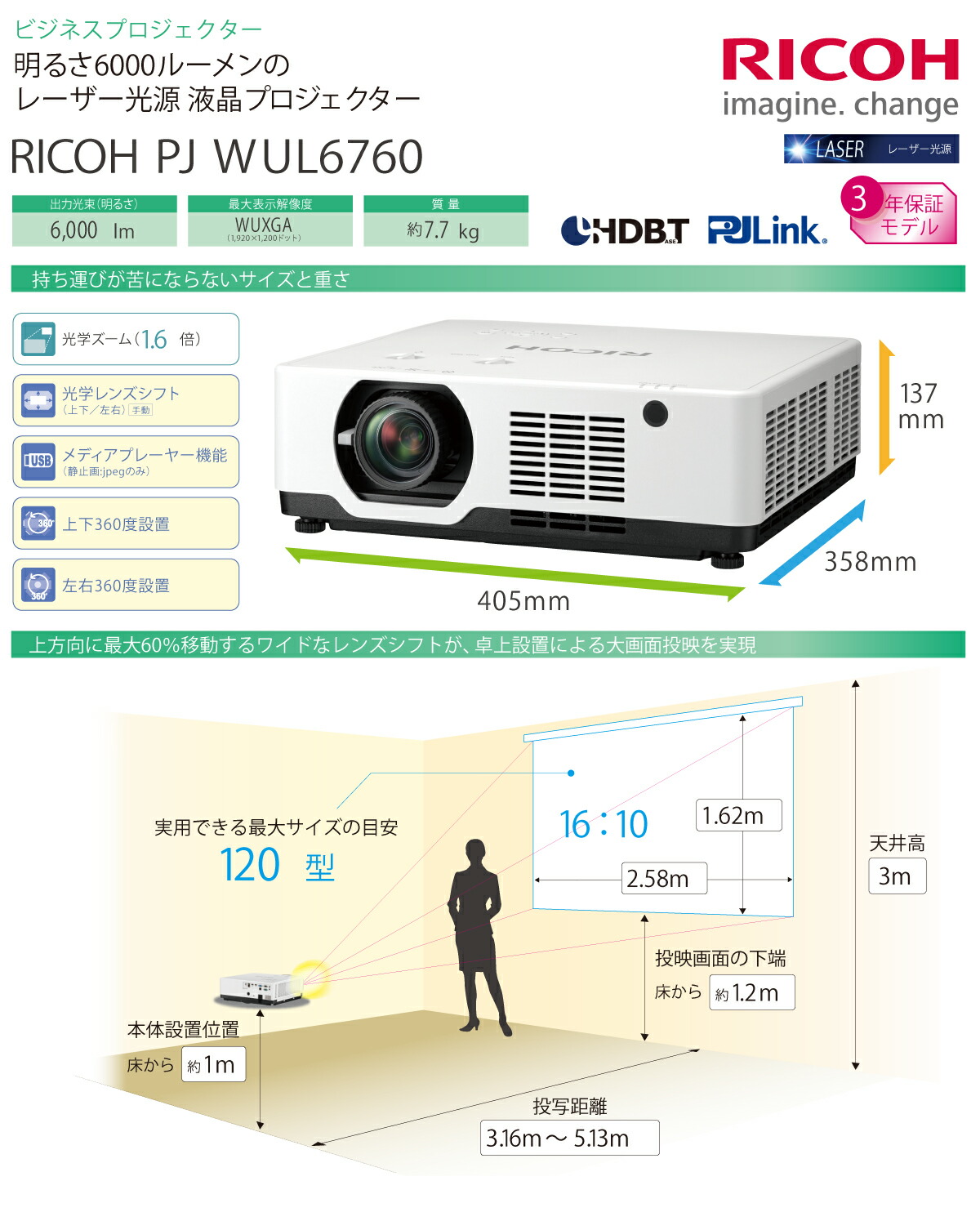 リコー RICOH PJ WUL6760 ビジネスプロジェクター (514934 リコー RICOH PJ WUL6760 ビジネスプロジェクター (514934