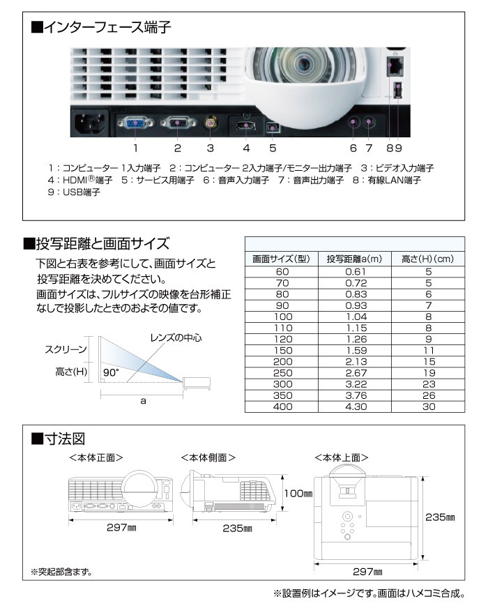 リコー RICOH PJ WX4241N プロジェクター : pj-wx4241n : オフィス店舗