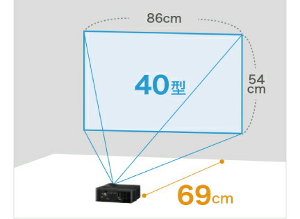 リコー RICOH PJ WXC1210 プロジェクター<br>明るさ: 800 リコー RICOH PJ WXC1210 プロジェクター<br>明るさ: 800