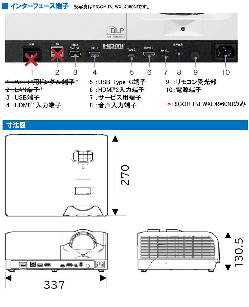 リコー RICOH PJ WXL4960 短焦点プロジェクター (514616) : wxl4960 : トップジャパンYahoo!店 - 通販 -  Yahoo!ショッピング