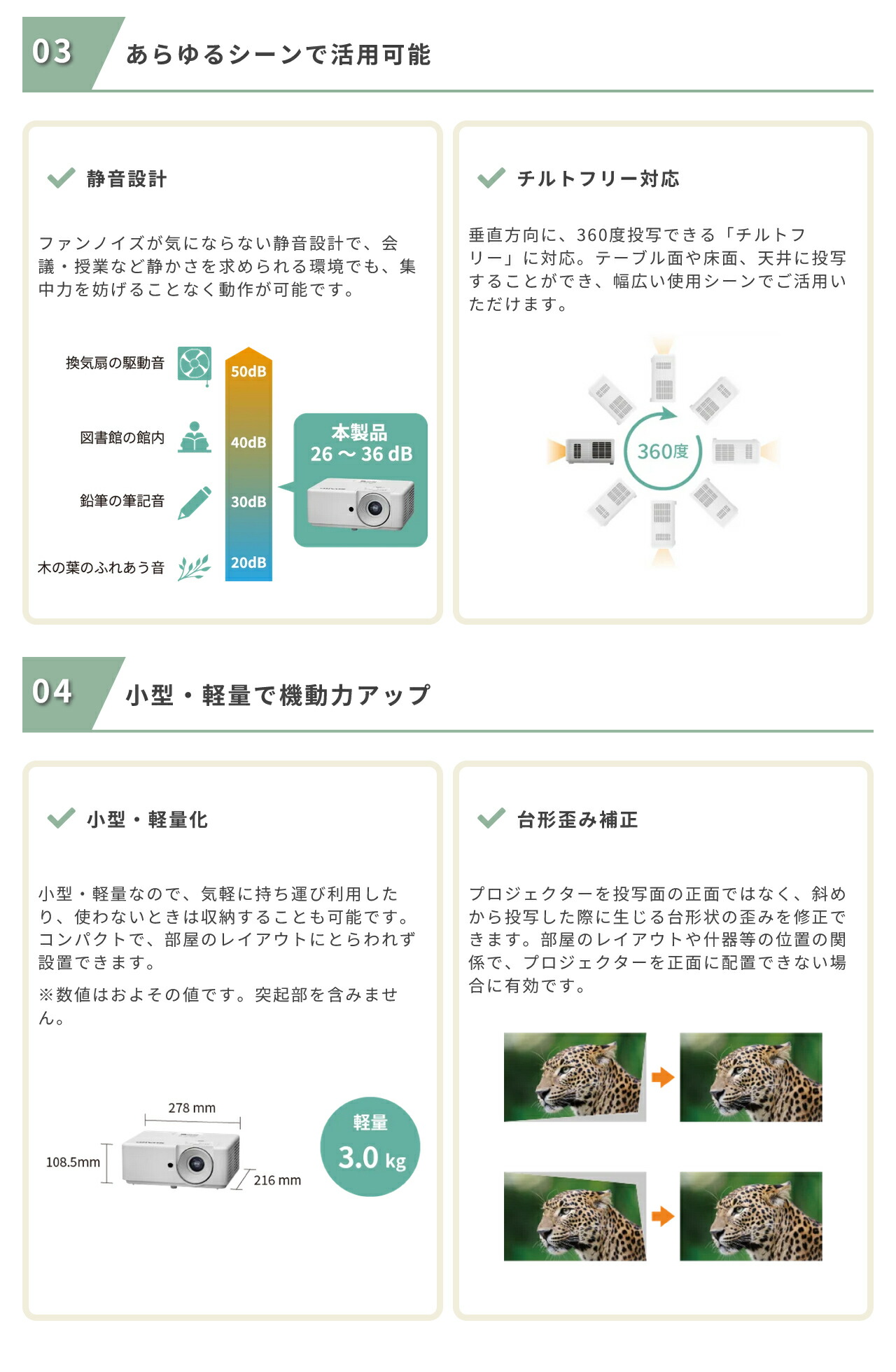 SHARP（シャープ） メーカー在庫有 プロジェクター ViewLight DLP