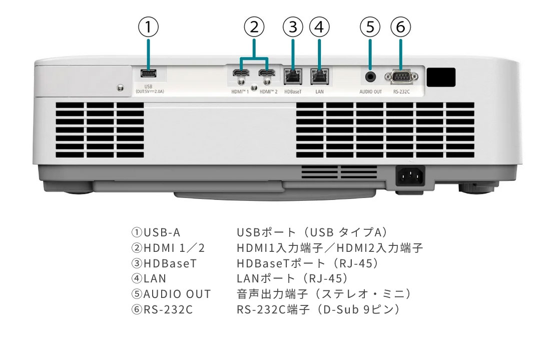 3 x p @プロフ必読ページ SHARP（シャープ） メーカー在庫有 液晶プロジェクター ViewLight