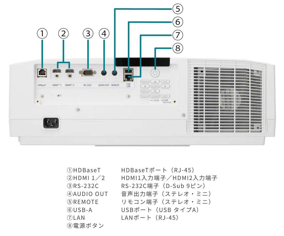 SHARP（シャープ） メーカー在庫有 液晶プロジェクター ViewLight