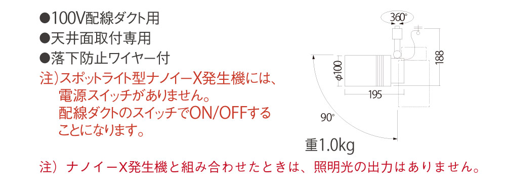 パナソニック スポットライト型ナノイーX発生機 （白）XTN1001W | 配線