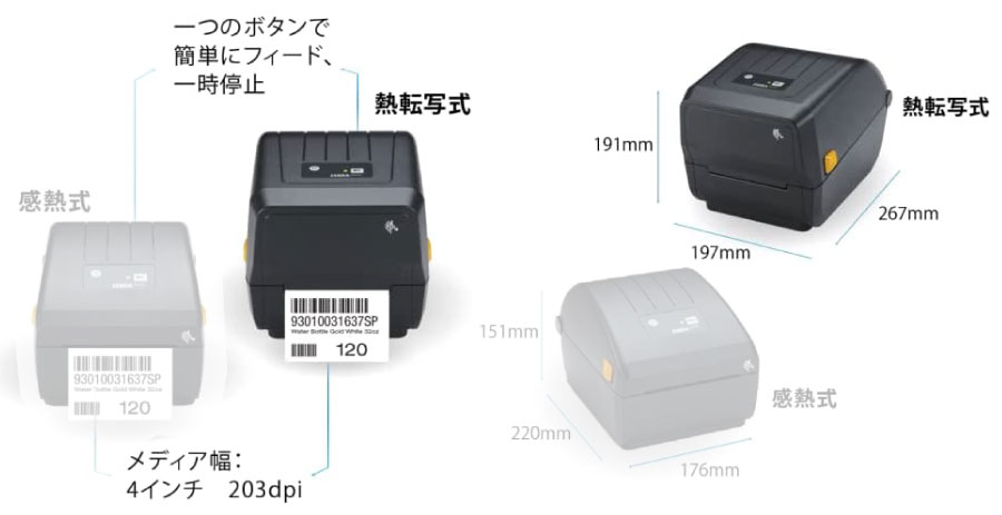 ZEBRA（ゼブラ） 熱転写式プリンタ ZD220T : トップジャパンYahoo!店