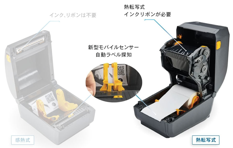 ZEBRA（ゼブラ） 熱転写式プリンタ ZD220T : トップジャパンYahoo!店