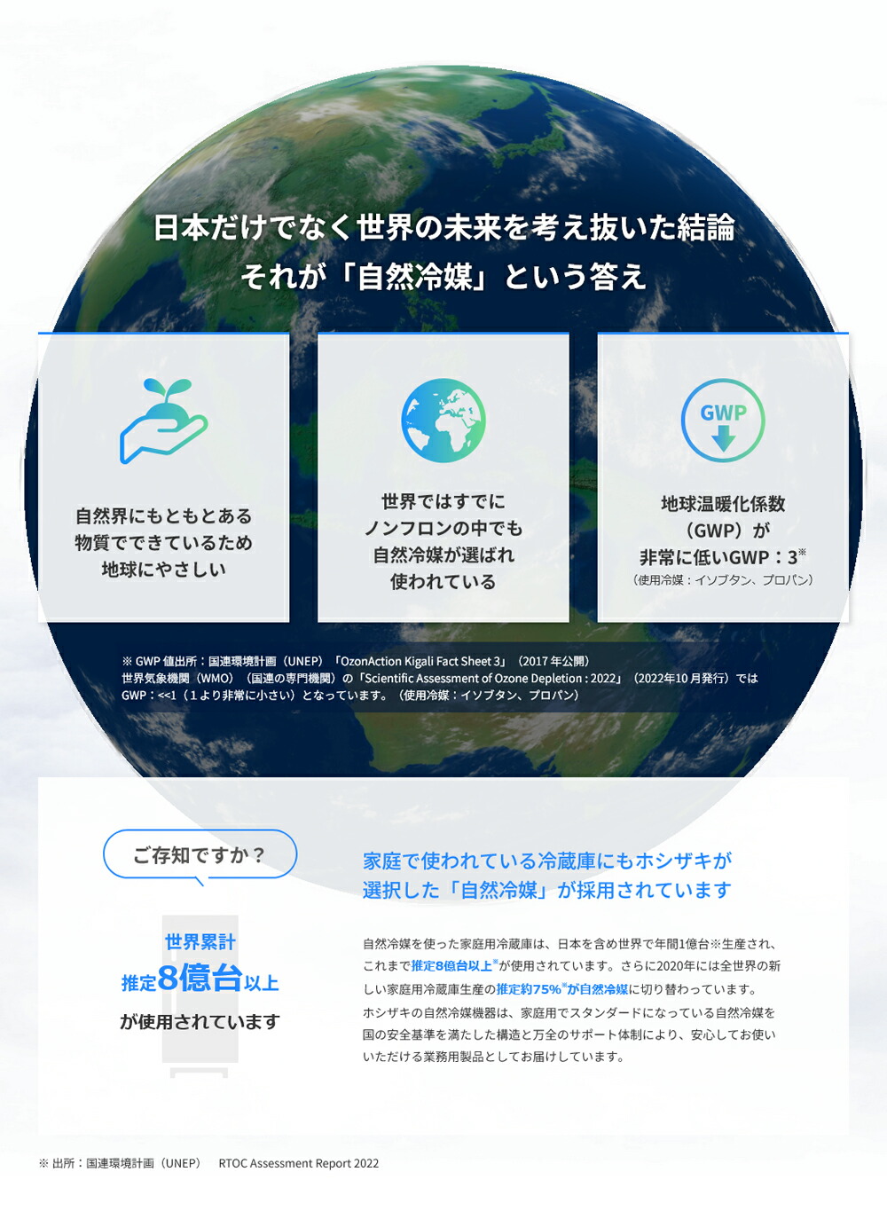 ホシザキ