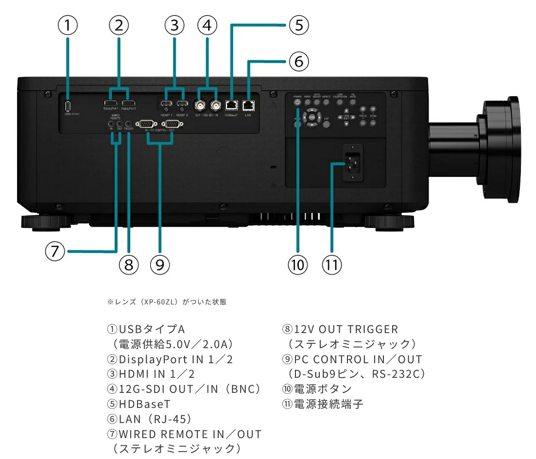 予約受付(納期未定) シャープ DLPプロジェ...の詳細画像1