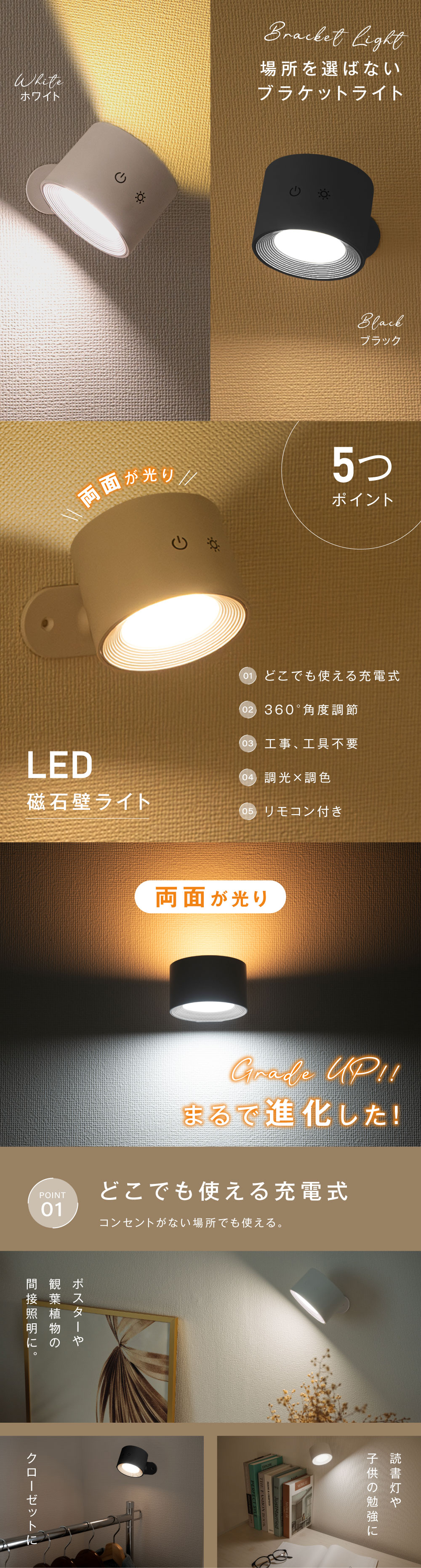 壁掛けライト ブラケットライト 新型 LEDライト コードレス 調光