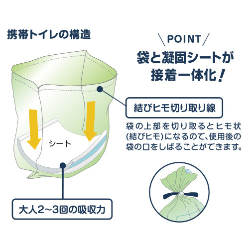 ハイマウント 携帯トイレ 便袋1枚/高密閉チャック袋1枚 レッド 20504