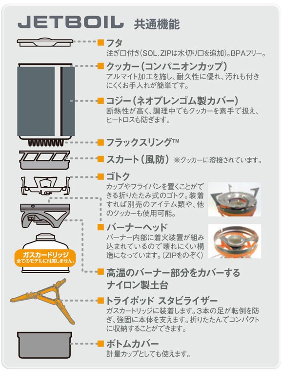 ジェットボイル JETBOILフラッシュライト 1824391