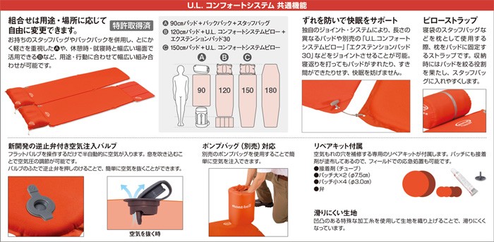 U.L. コンフォートシステム機能
