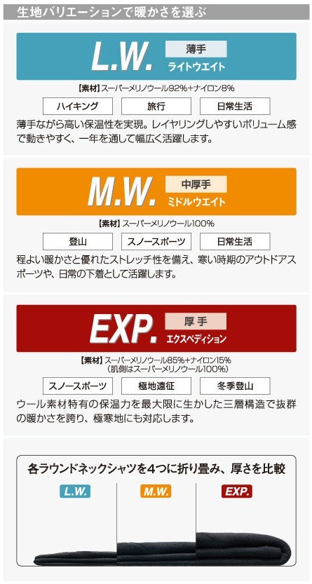スーパーメリノウール 厚み比較表