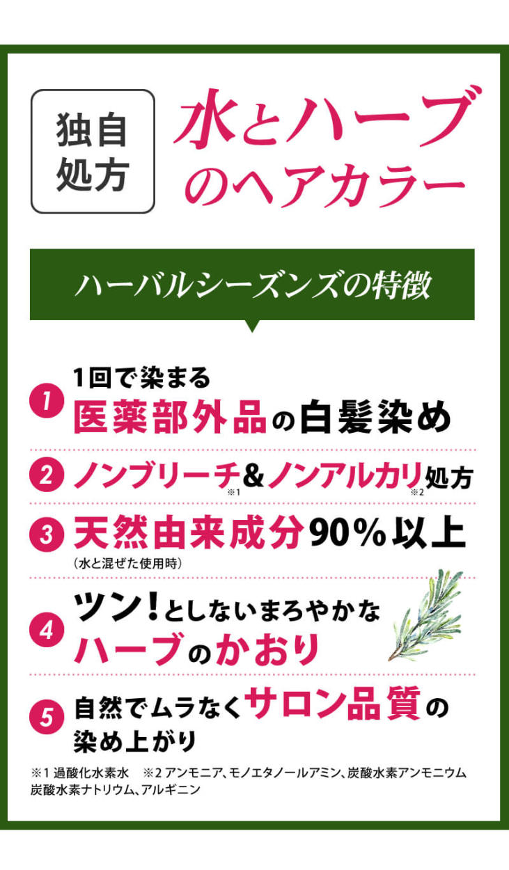 ハーバルシーズンズ 天然由来成分配合の白髪染め