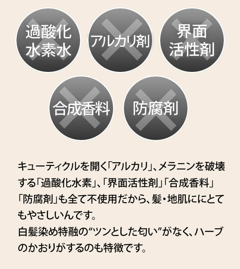 ハーバルシーズンズ 天然由来成分配合の白髪染め