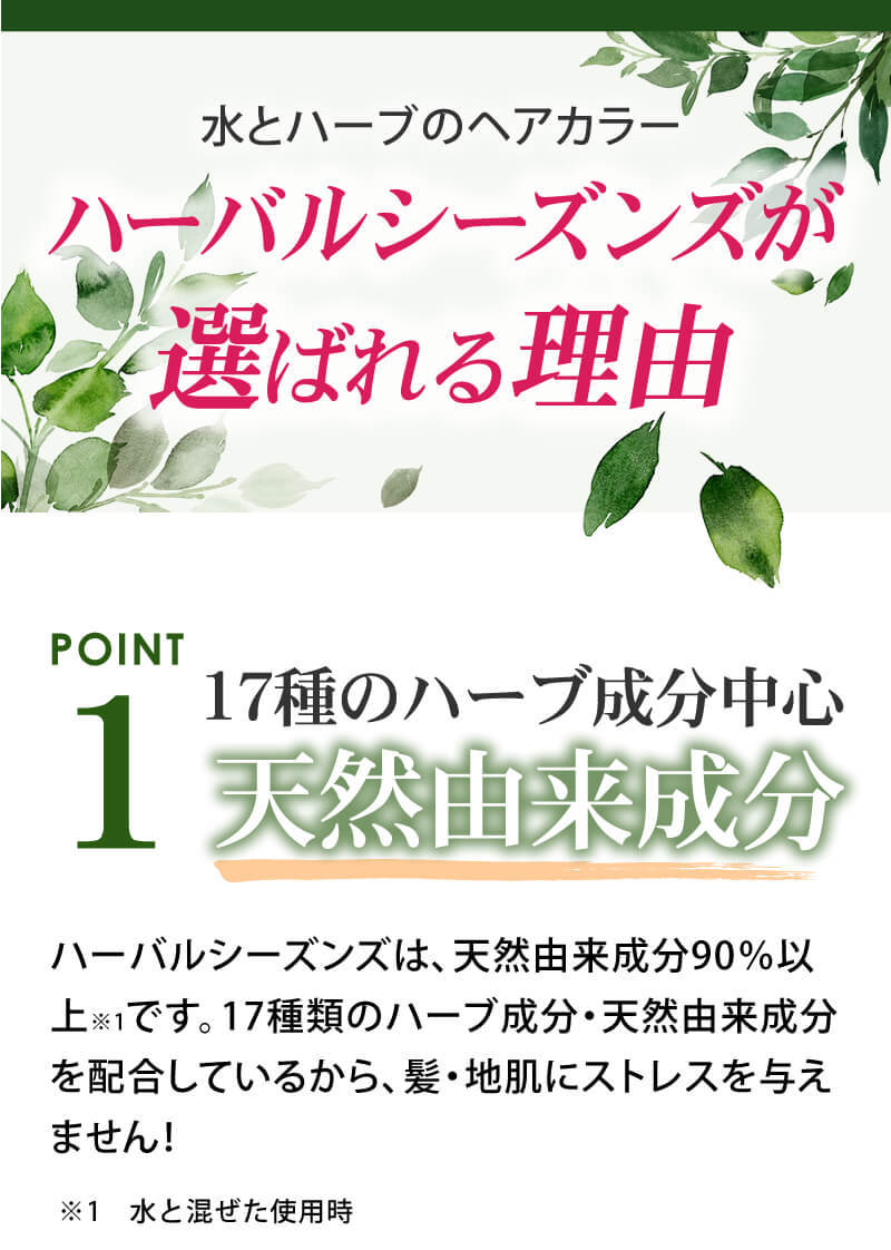 ハーバルシーズンズ 天然由来成分配合の白髪染め