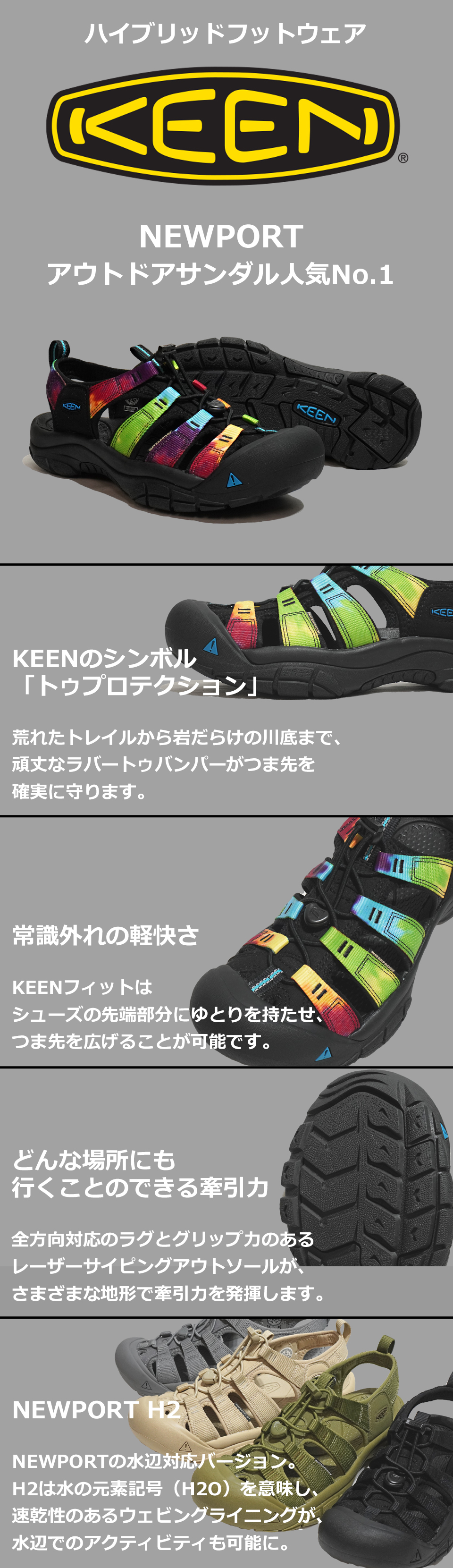 サンダル KEEN SS25 NEWPORT H2 (1030671 MONOCROMO) Newport（KEEN） キーン ニューポート エイチツー サンダル KEEN