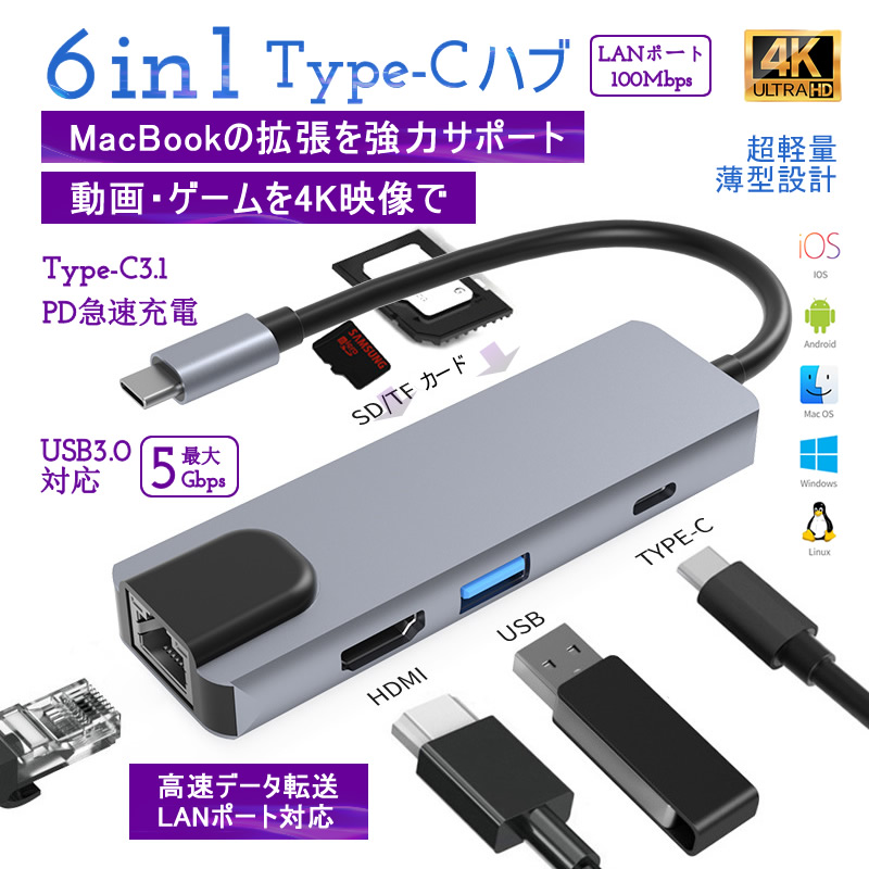 USB Type-C ハブ HDMI 4K USB3.0 PD87w対応 SD/microSDカードリーダー